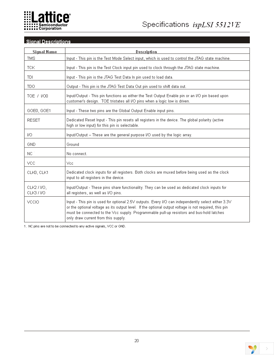 ISPLSI 5512VE-100LF256 Page 20